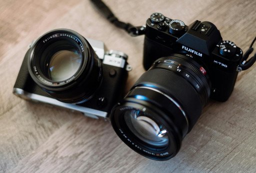 The Ultimate Guide to Fujifilm X-T5 Lenses: Mastering Your Photography Gear